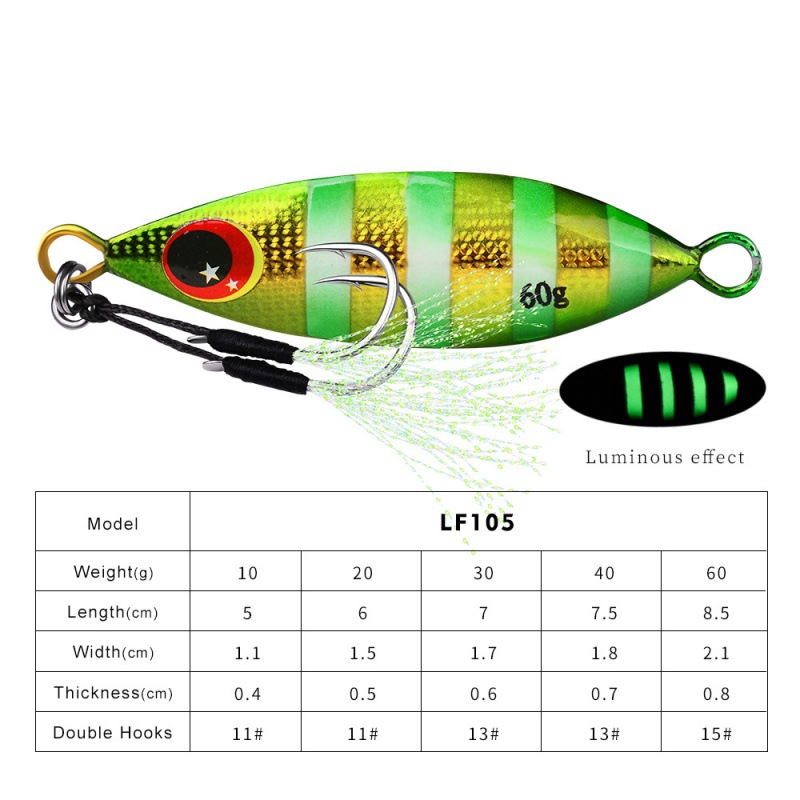 Metal Slow Jig Lure Hard Artif - Fishing Lure Spoon 리뷰 및 가격