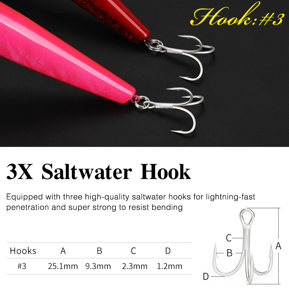 TSURINOYA 160F Floating Minnow - Fishing Lure Topwater 리뷰 및 가격
