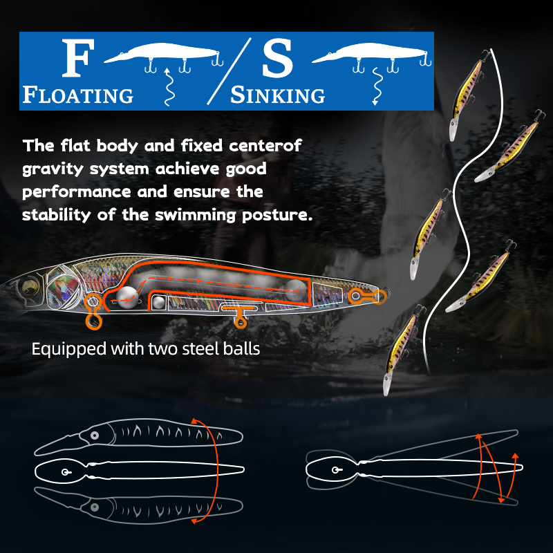 MEREDITH Minnow Wobbler Fishin - Fishing Lure Jerkbait 리뷰 및 가격