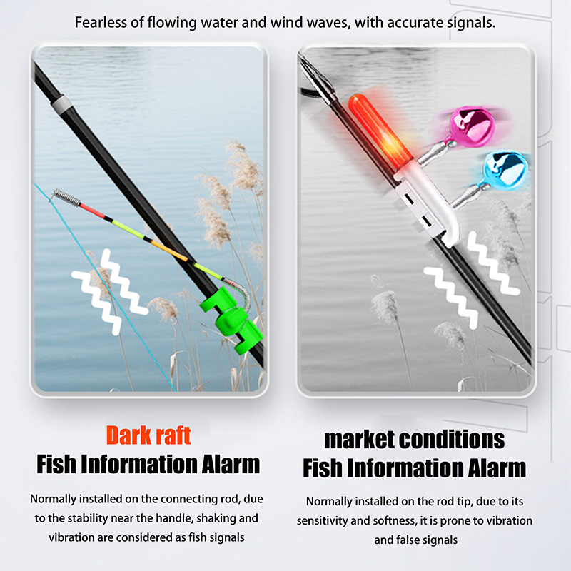 Night Fishing Removable Waterp - Fishing Lure Making Kit 리뷰 및 가격