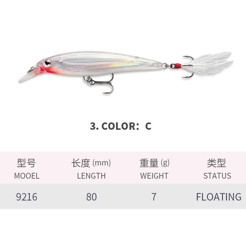 Floating Minnow Fishing Lures  - Fishing Lure Jerkbait 리뷰 및 가격